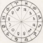 Thema Mundi: la carta natal del cosmos en la astrología tradicional